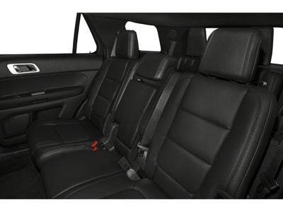 2015 Ford Explorer FWD 4dr Limited