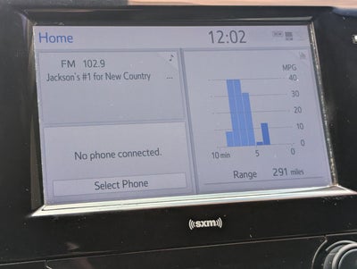 2020 Toyota Camry SE Auto (SE)